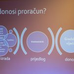 Građani proračun (11)