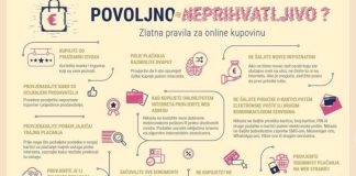 Policija upozorava na “Black Friday” s kojim dolaze razne internetske prijevare!
