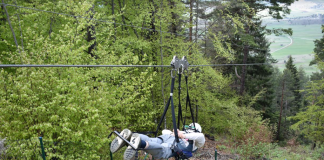 Prije konca travnja žičara „Pazi, medo“ bit će u funkciji