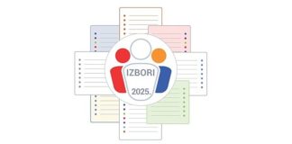 Ovo su HDZ-ovi kandidati za Ličko-senjsku županiju, gradove i općine